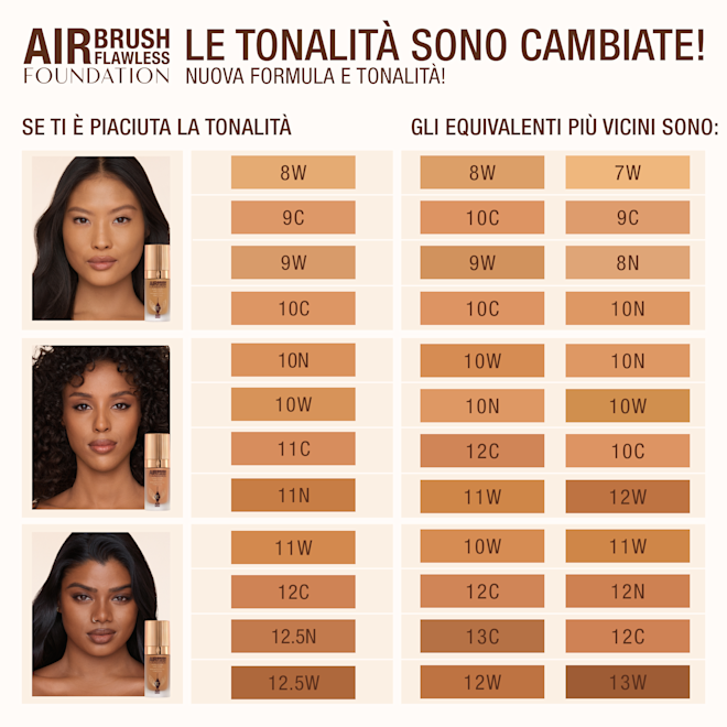 AFF tonalità SCURA AFF tonalità SCURA