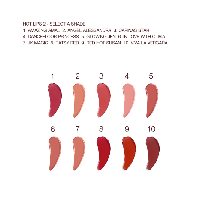 Hot Lips Refill Kit Hot Lips Refill Kit