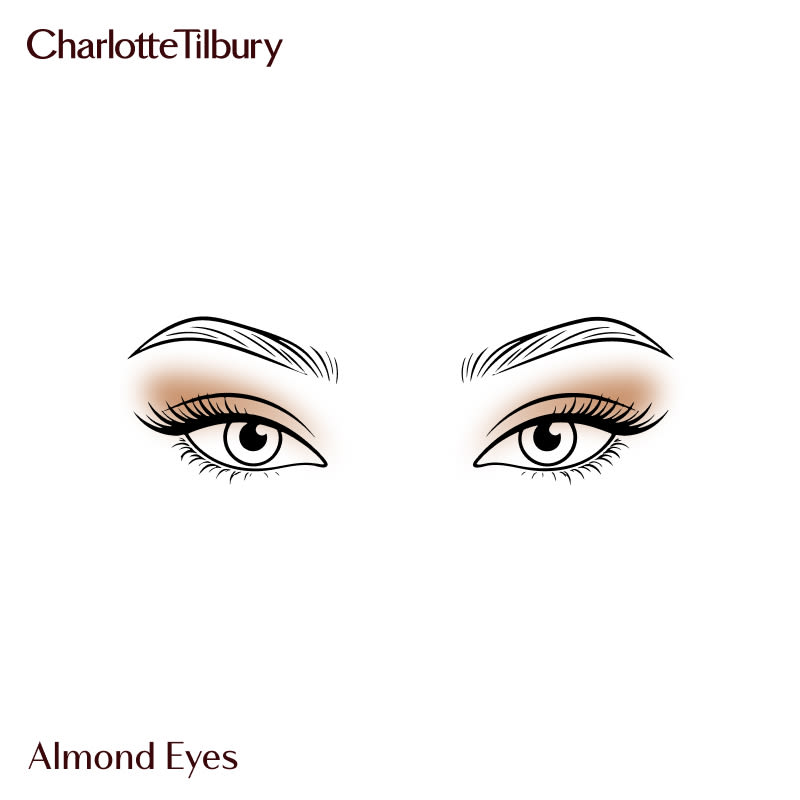 Eyeshadow for almond eye shape Eyeshadow for almond eye shape