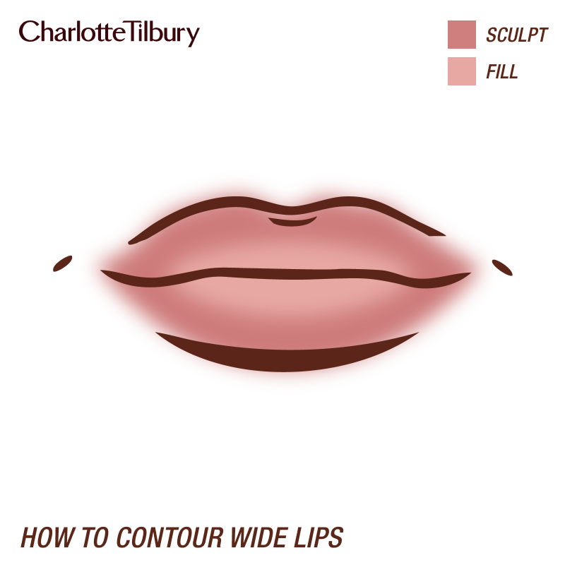How to apply lip liner for wide lips How to apply lip liner for wide lips