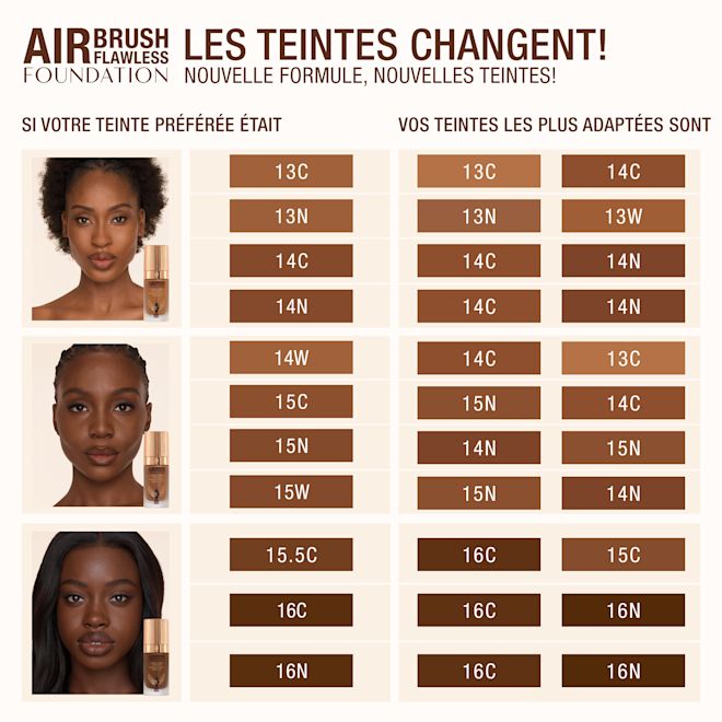 Famille de teintes AFF DEEP (foncé) 1000x1000 Famille de teintes AFF DEEP (foncé) 1000x1000