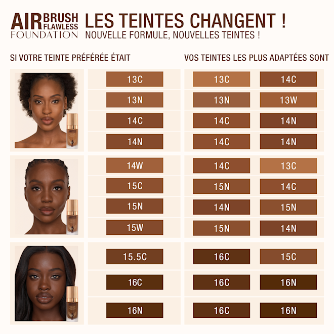 Famille de teintes AFF DEEP (foncé) 1000x1000 Famille de teintes AFF DEEP (foncé) 1000x1000