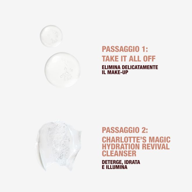 MAGIC-CLEANSER-TIAO-DUO-TEXTURE 1 MAGIC-CLEANSER-TIAO-DUO-TEXTURE 1