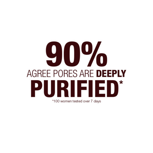 Goddess Cleansing Ritual Skincare Claim 91% agree pores are deeply purified. 100 women tested over 7 days