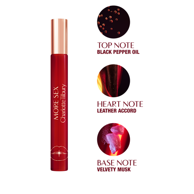 More Sex 10ml: Musky Sandalwood Fragrance EDP key notes More Sex 10ml: Musky Sandalwood Fragrance EDP key notes