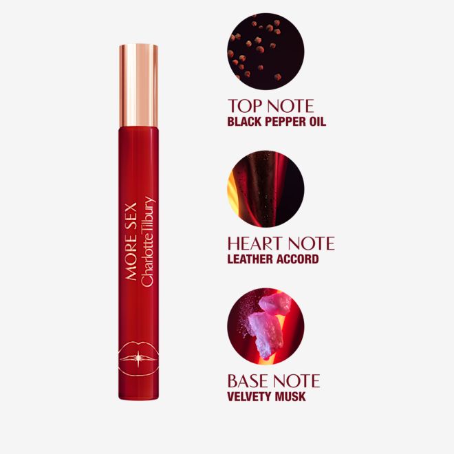 More Sex 10ml: Musky Sandalwood Fragrance EDP key notes More Sex 10ml: Musky Sandalwood Fragrance EDP key notes