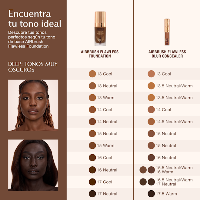 Airbrush Flawless Concealer - Navegación del tono Tan Tabla de correspondencias de tonos para la base de maquillaje Airbrush Flawless Foundation y el corrector Airbrush Flawless Blur Concealer de Charlotte Tilbury, en la que se muestran los tonos oscuros, desde el 13 Cool hasta el 17.5 Warm, con los correctores correspondientes.