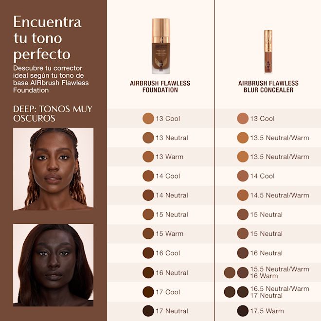 Airbrush Flawless Concealer - Navegación del tono Deep Tabla de correspondencias de tonos para la base de maquillaje Airbrush Flawless Foundation y el corrector Airbrush Flawless Blur Concealer de Charlotte Tilbury, en la que se muestran los tonos oscuros, desde el 13 Cool hasta el 17.5 Warm, con los correctores correspondientes.