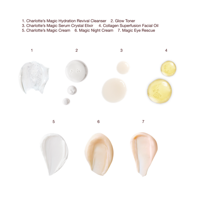 the ultimate skin routine texture swatches the ultimate skin routine texture swatches