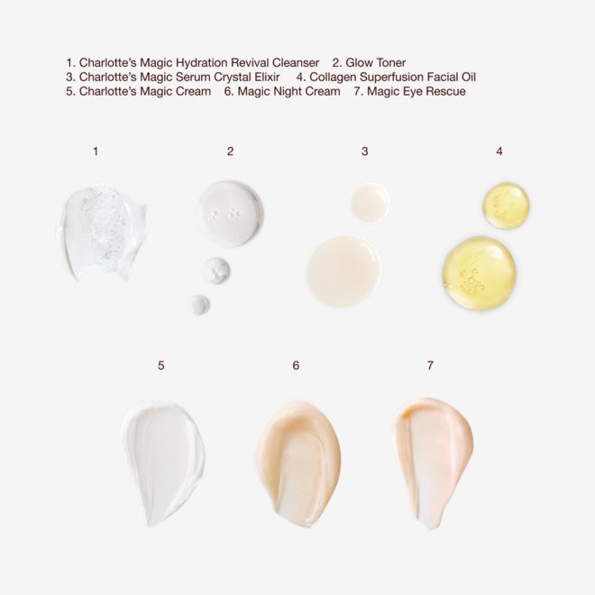 the ultimate skin routine texture swatches the ultimate skin routine texture swatches