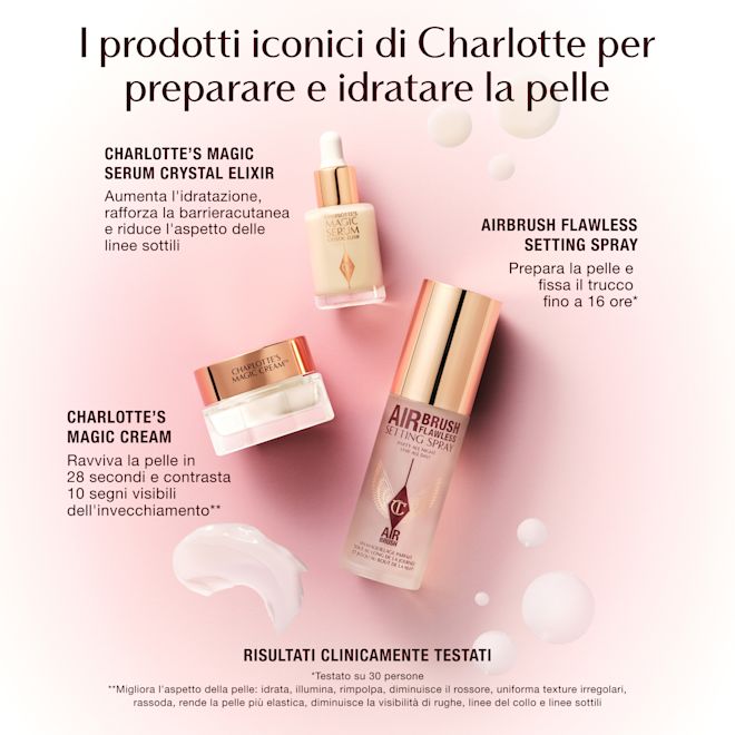 IT - row-immediate-skin-revival-flawless-base-kit-infographics-2000x2000 IT - row-immediate-skin-revival-flawless-base-kit-infographics-2000x2000