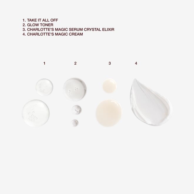 Night Time Skin Recovery Routine Kit swatches Night Time Skin Recovery Routine Kit swatches