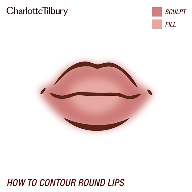 How to apply lip liner for round lips How to apply lip liner for round lips