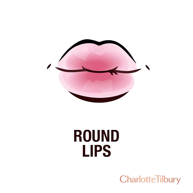 Round Lips Rounds lips graphic with circular lip shape