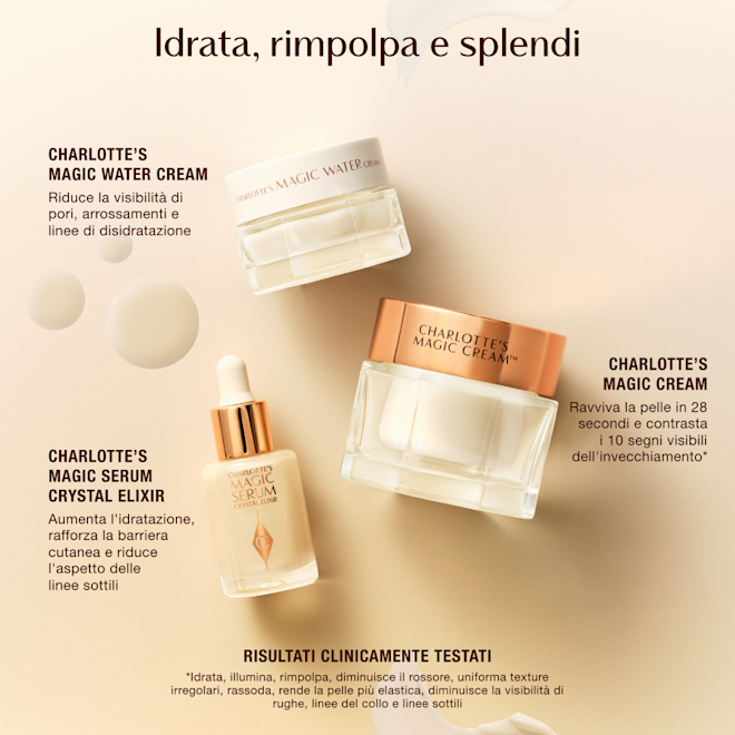 IT-hydrate-plump-glow-infographics-1000x1000 IT-hydrate-plump-glow-infographics-1000x1000