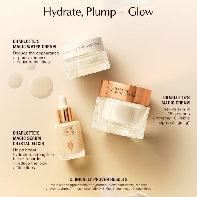 Charlotte's Hydrate + Plump + Glow Set Infographic Charlotte's Hydrate + Plump + Glow Set Infographic