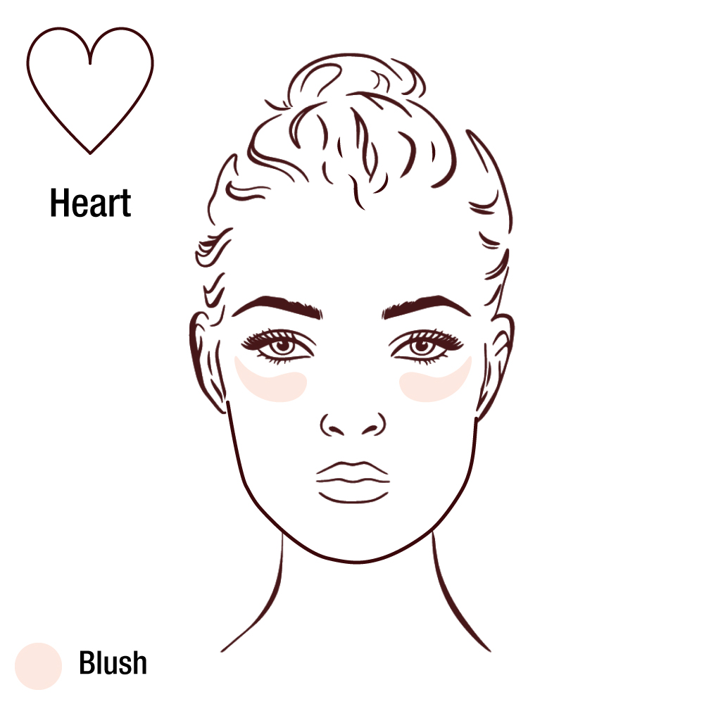 Blush für Herz Gesicht Platzierung