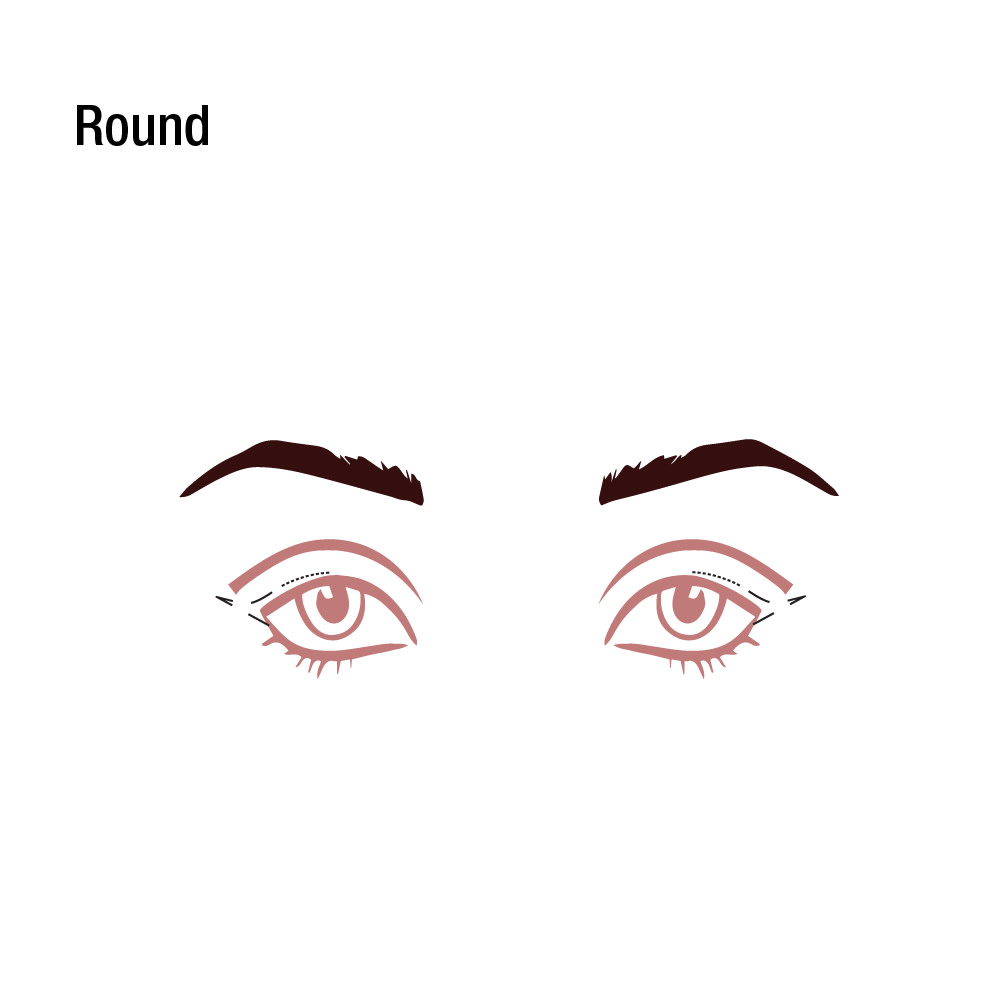 Graphic showing how to apply eyeliner for round eyes to elongate a round eye shape