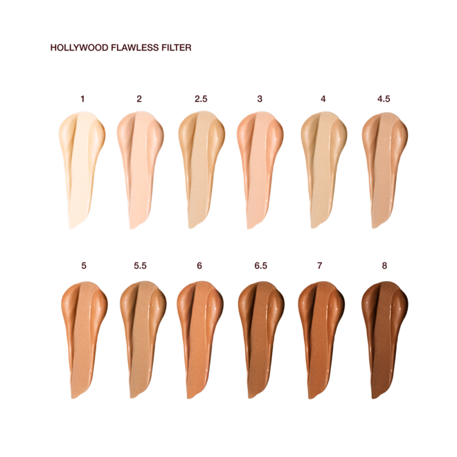 Hollywood Flawless Filter swatches Hollywood Flawless Filter swatches