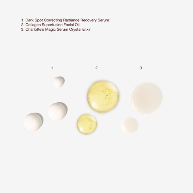 SUPERCHARGED SKIN KIT - Texture swatch SUPERCHARGED SKIN KIT - Texture swatch