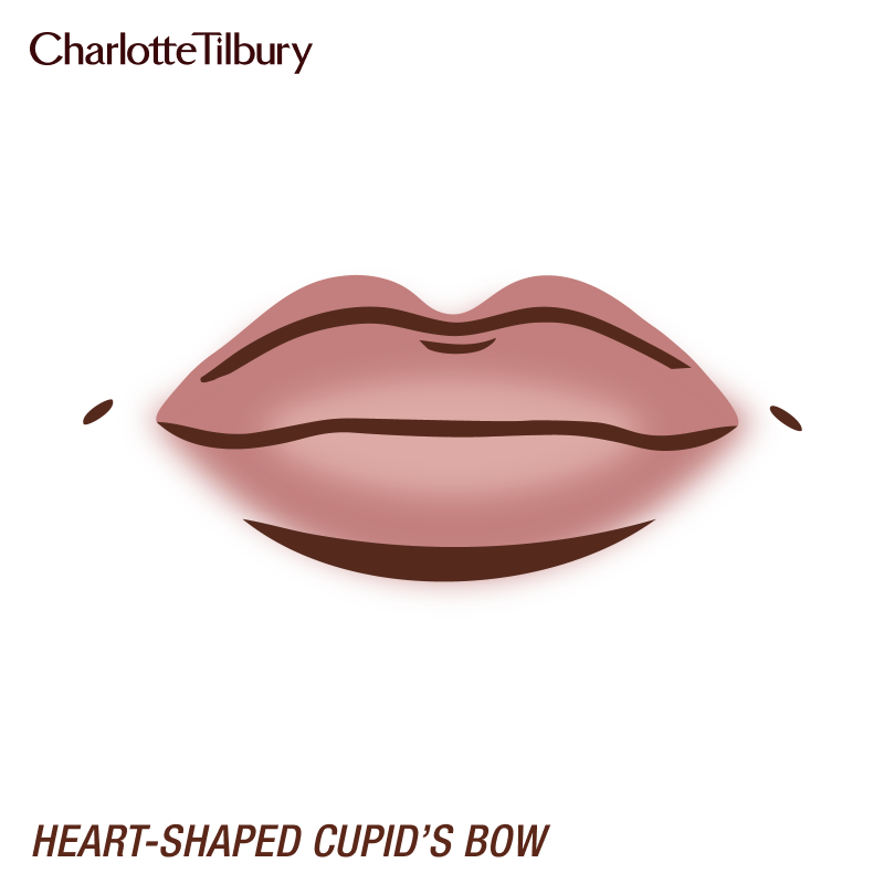 Heart-shaped defined Cupid's bow Heart-shaped defined Cupid's bow