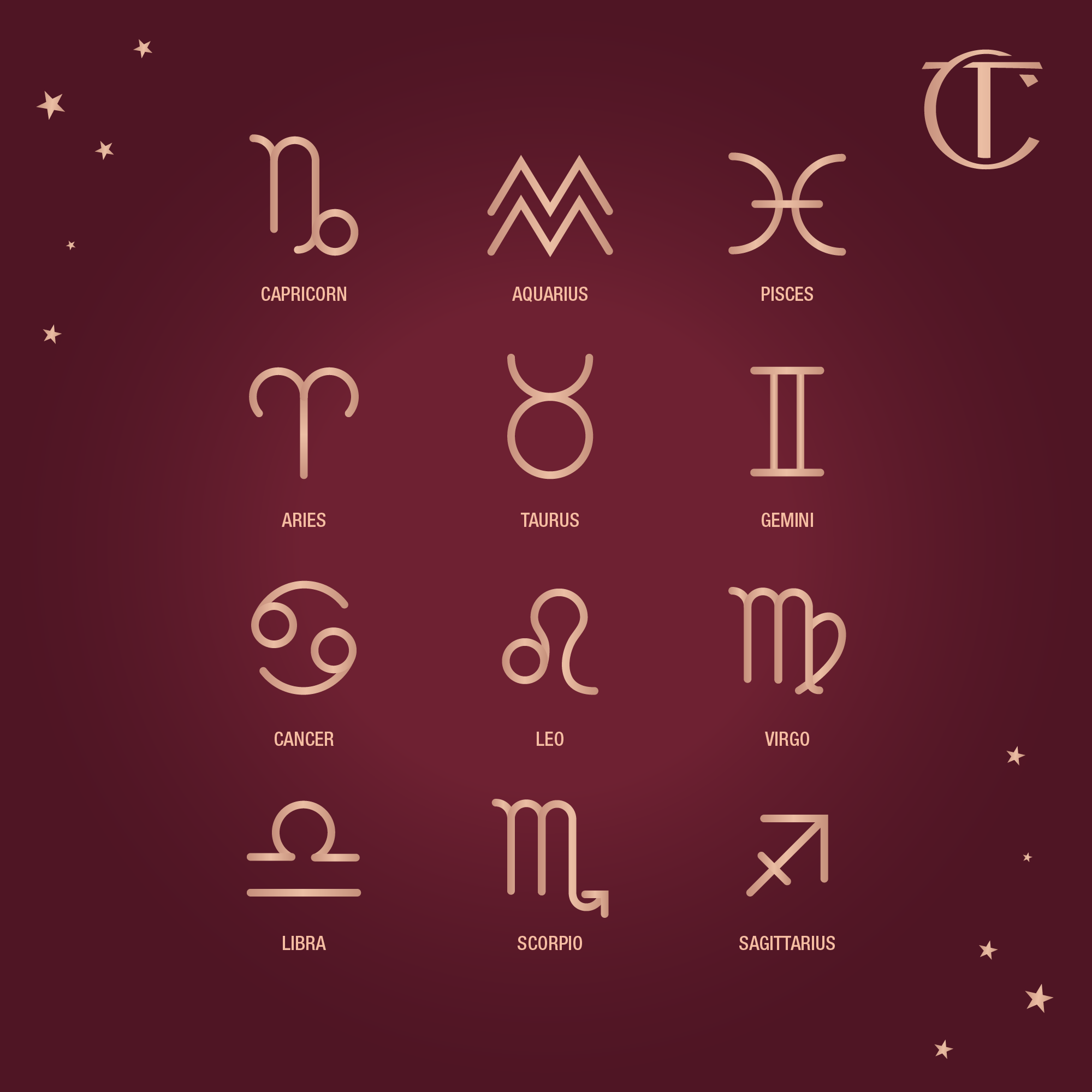 April 2024 horoscope graphic with each star sign symbol from the zodiac