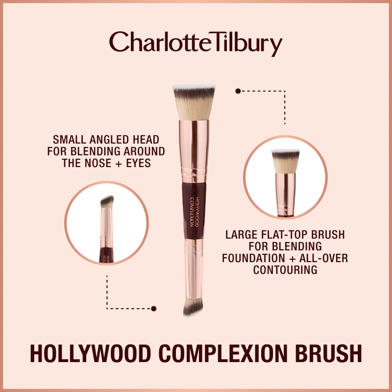 Best makeup brush for concealer under eyes Best makeup brush for concealer under eyes