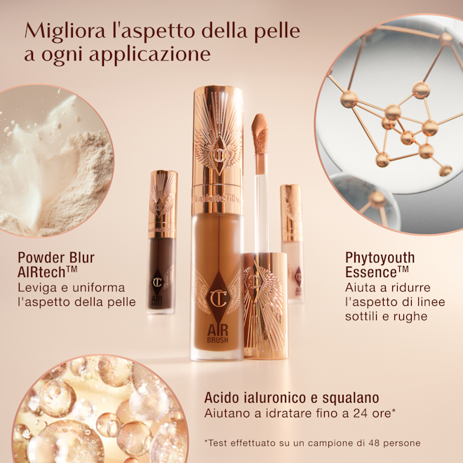 IT-Concealer Ingredients-2000x2000 IT-Concealer Ingredients-2000x2000