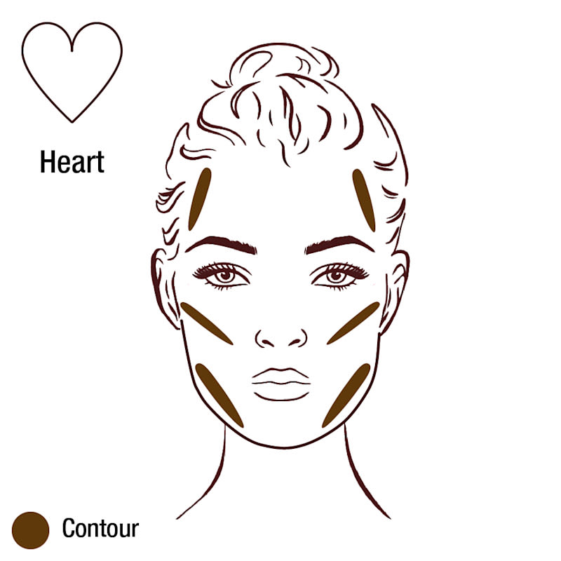 Heart Face contour graphic Heart-shaped face chart with the perfect contour placement for a heart-shaped face