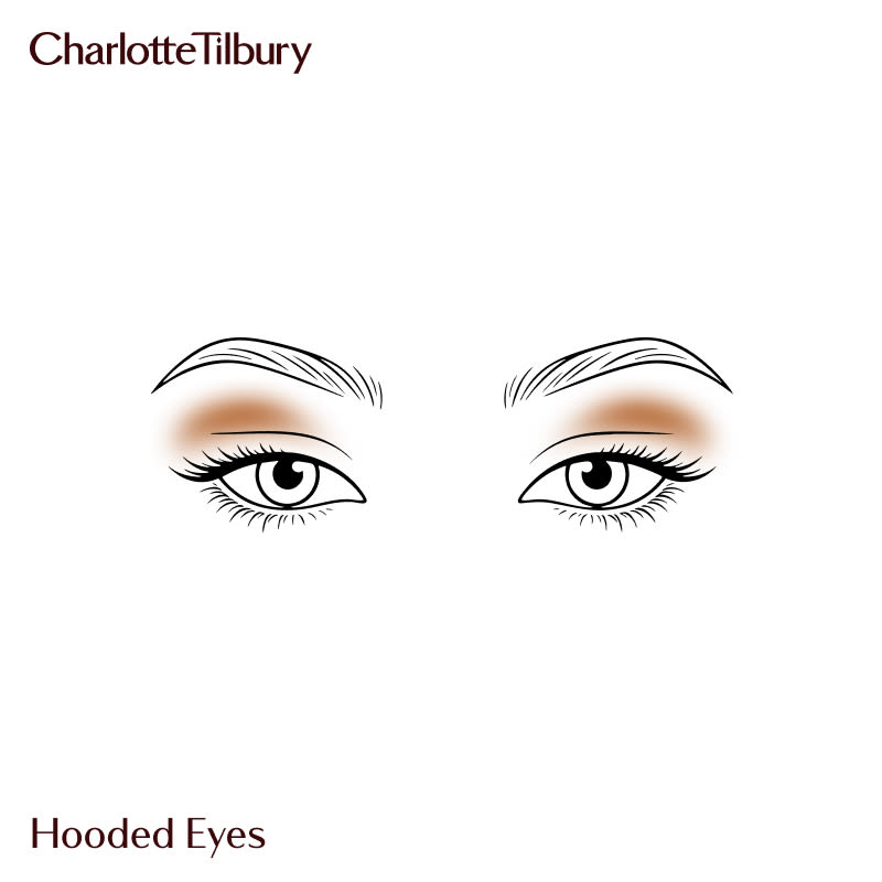 Eyeshadow for hooded eye shape Eyeshadow for hooded eye shape