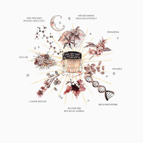 magic-night-cream-ingredients