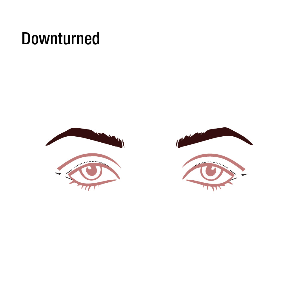 Graphic displaying how to apply eyeliner for downturned eyes