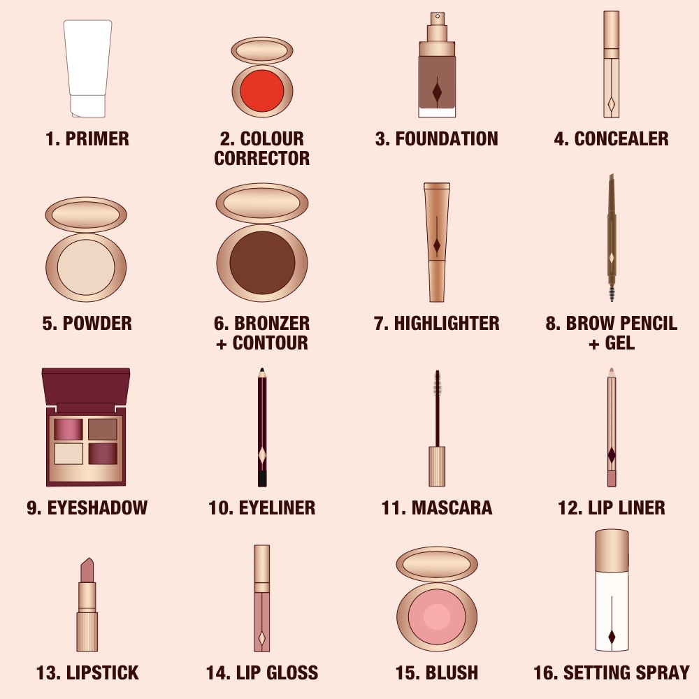 The 12 makeup steps of your makeup routine in the correct order
