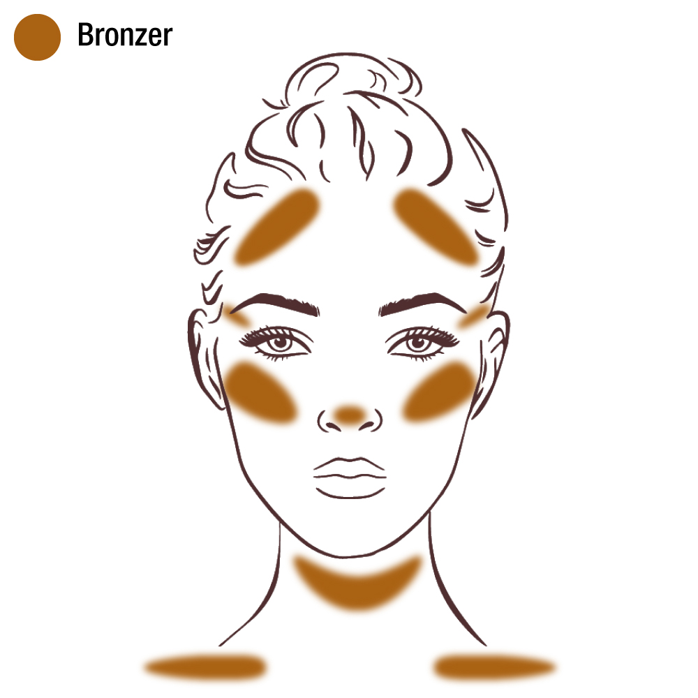 Where to apply bronzer placement image