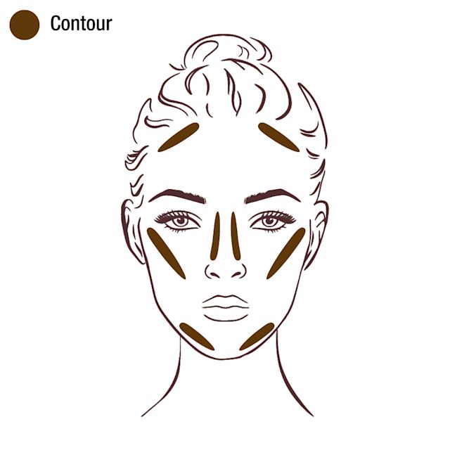Grafica di posizionamento full face Contour Il volto illustrato mostra il posizionamento del trucco di contorno ai lati del naso, alla mascella, alle tempie e sotto gli zigomi.