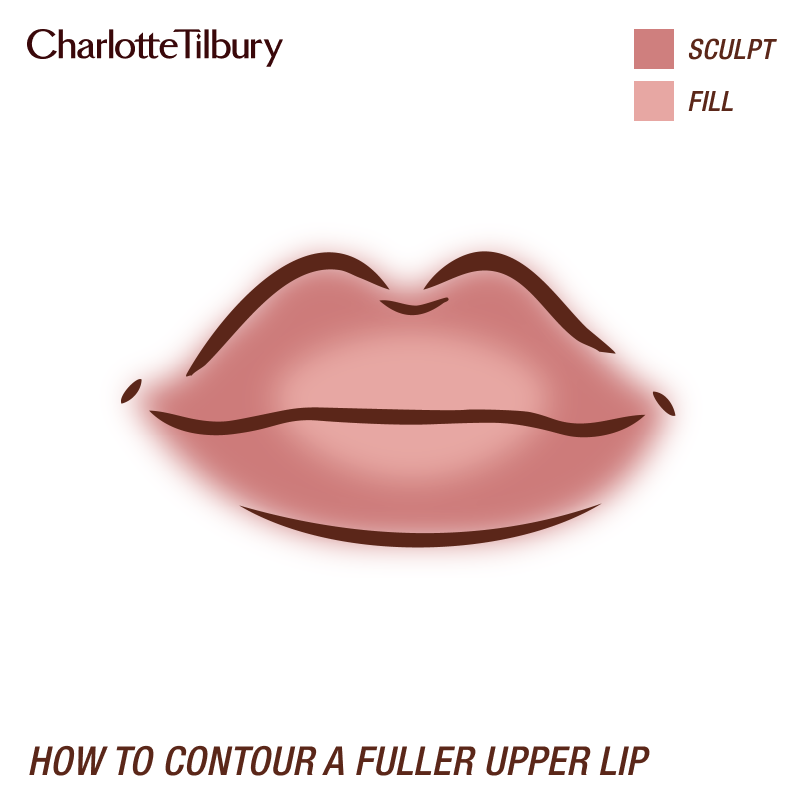 How to apply lip liner for fuller upper lips How to apply lip liner for fuller upper lips