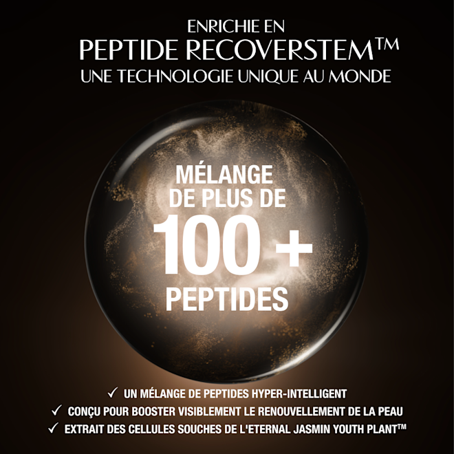 Magic Cream - Infographie sur les peptides Fond sombre et luxueux présentant un motif circulaire lumineux derrière une zone de produit centrale. Le texte du haut décrit: « Enrichie en peptide Recoverstem™, une technologie unique au monde ». En bas, trois mentions cochées soulignent les principaux bienfaits: « Un mélange peptidique hyper-intelligent », « Conçue pour stimuler les signes visibles de la régénération cutanée » et « Extrait des cellules souches de l'Eternal Jasmine Youth Plant™ ».
