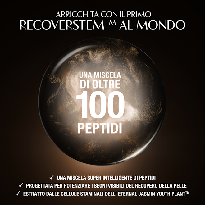 Magic Cream - infografica sui peptidi Sfondo scuro di lusso con un motivo circolare luminoso dietro un'area prodotto centrale. Testo in alto: "Arricchita con il primissimo peptide Recoverstem™". Nella parte inferiore, tre affermazioni con segno di spunta evidenziano i benefici principali: "Una miscela di peptidi ultra‑intelligente", "Progettata per potenziare i segni visibili del recupero della pelle" e "Estratto dalle cellule staminali dell'Eternal Jasmine Youth Plant™".