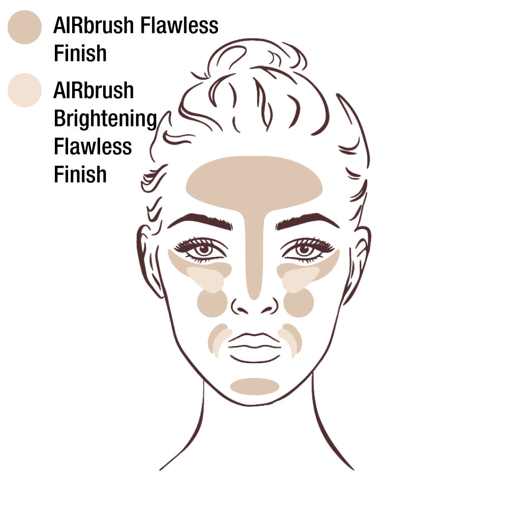 Airbrush Flawless Finish and Airbrush Brightening Flawless Finish Powder Placement Illustration du visage montrant l'emplacement de la poudre de maquillage normale et de la poudre éclaircissante.