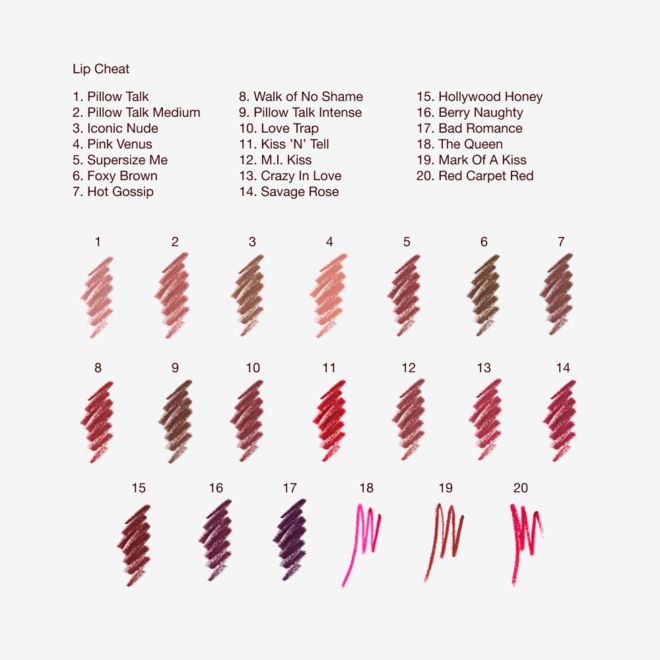 Lip Cheat Swatch Lip Cheat Swatch