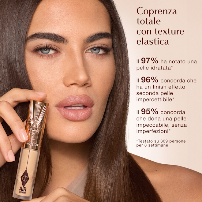 Airbrush Flawless Concealer - Infografica risultati clinici Charlotte Tilbury Airbrush Flawless Concealer mostrato con il testo che ne evidenzia i benefici: il 97% concorda che la pelle è idratata, il 96% concorda che ha un finish real-skin impercettibile, il 95% concorda che dona una pelle impeccabile, senza imperfezioni; testato su 309 persone per 8 settimane.