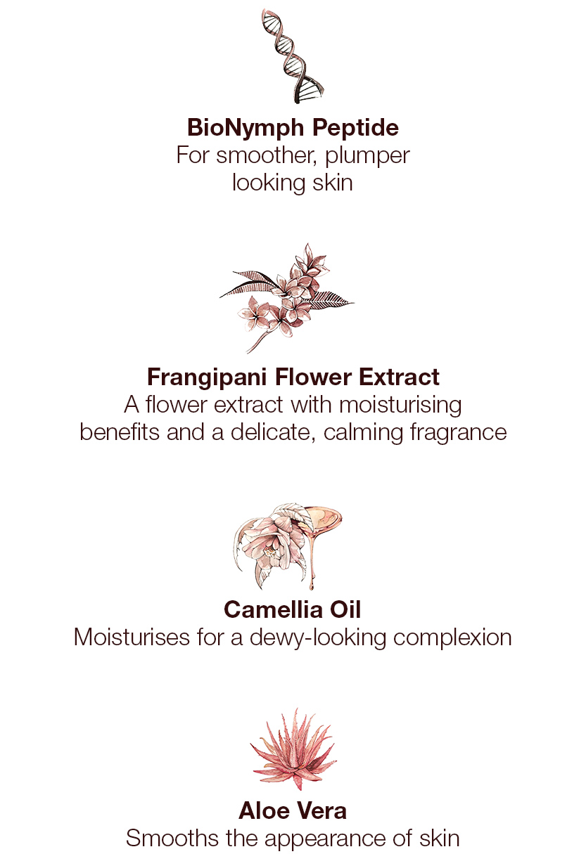 Magic Cream Ingredients PDP Final