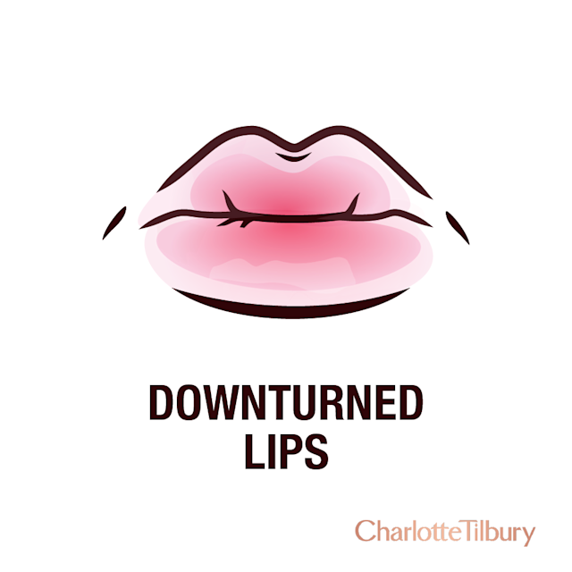 Downturned Lips Downturned lips lip graphic with a drooped, downward-facing lip shape