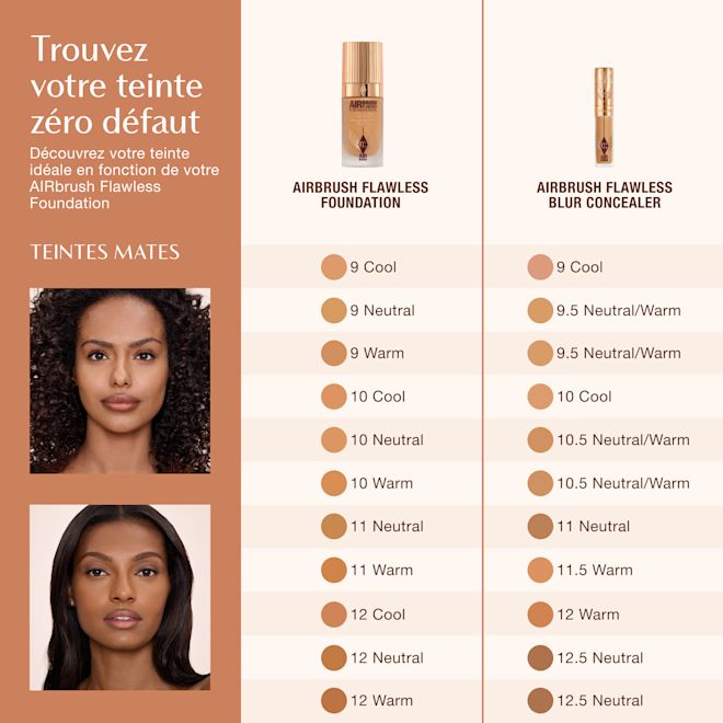 Airbrush Flawless Concealer - Teinte Tan (Mat) Nav Tableau de correspondance des teintes pour Charlotte Tilbury Airbrush Flawless Foundation et Airbrush Flawless Blur Concealer, montrant des teintes médium à foncées de 9 Cool à 12 Warm avec les teintes d'anti-cernes idéales correspondantes.
