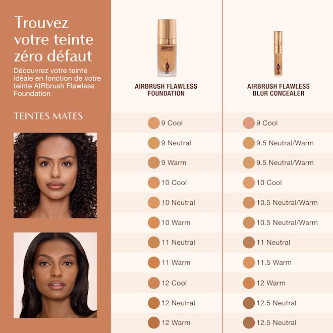 Airbrush Flawless Concealer - Teinte Tan (Medium à Foncé) Nav Tableau de correspondance des teintes pour Charlotte Tilbury Airbrush Flawless Foundation et Airbrush Flawless Blur Concealer, montrant des teintes Medium à foncées de 9 Cool à 12 Warm avec les teintes d'anticernes idéales correspondantes.