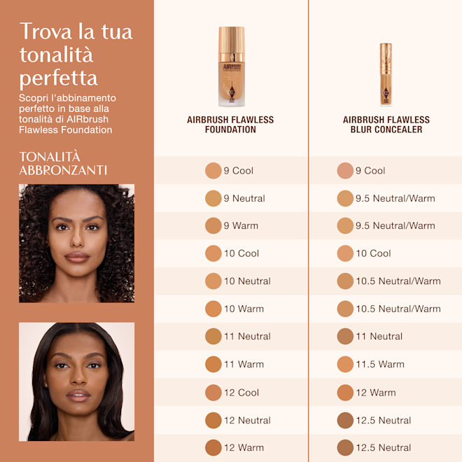 Airbrush Flawless Concealer - Nav tonalità scure Tabella di abbinamento delle tonalità per Charlotte Tilbury Airbrush Flawless Foundation e Airbrush Flawless Blur Concealer, che mostra tonalità molto scure da 9 Cool a 12 Warm con abbinamenti di correttore corrispondenti.