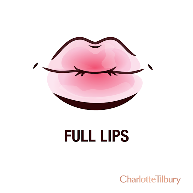 Full Lips Full lips infographic with full, wide-set lip shape
