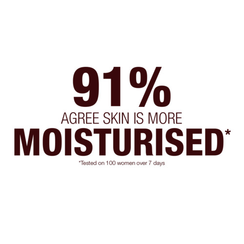 Dry Sheet Mask Skincare Claim 91% agree skin is more moisturised. Tested on 100 women over 7 days