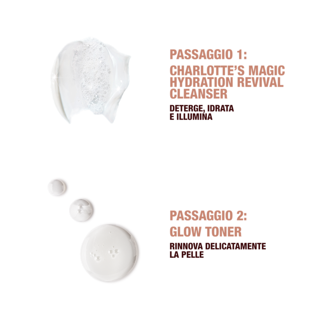 MAGIC-CLEANSER-GLOW-TONER-TEXTURE 3 Step 1 Charlotte's Magic Hydration revival cleanser to cleanse, hydrate and glow.
Step 2 glow toner gently resurfaces the feel of the skin