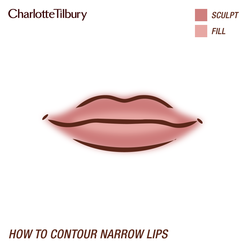 How to apply lip liner for thin lips How to apply lip liner for thin lips